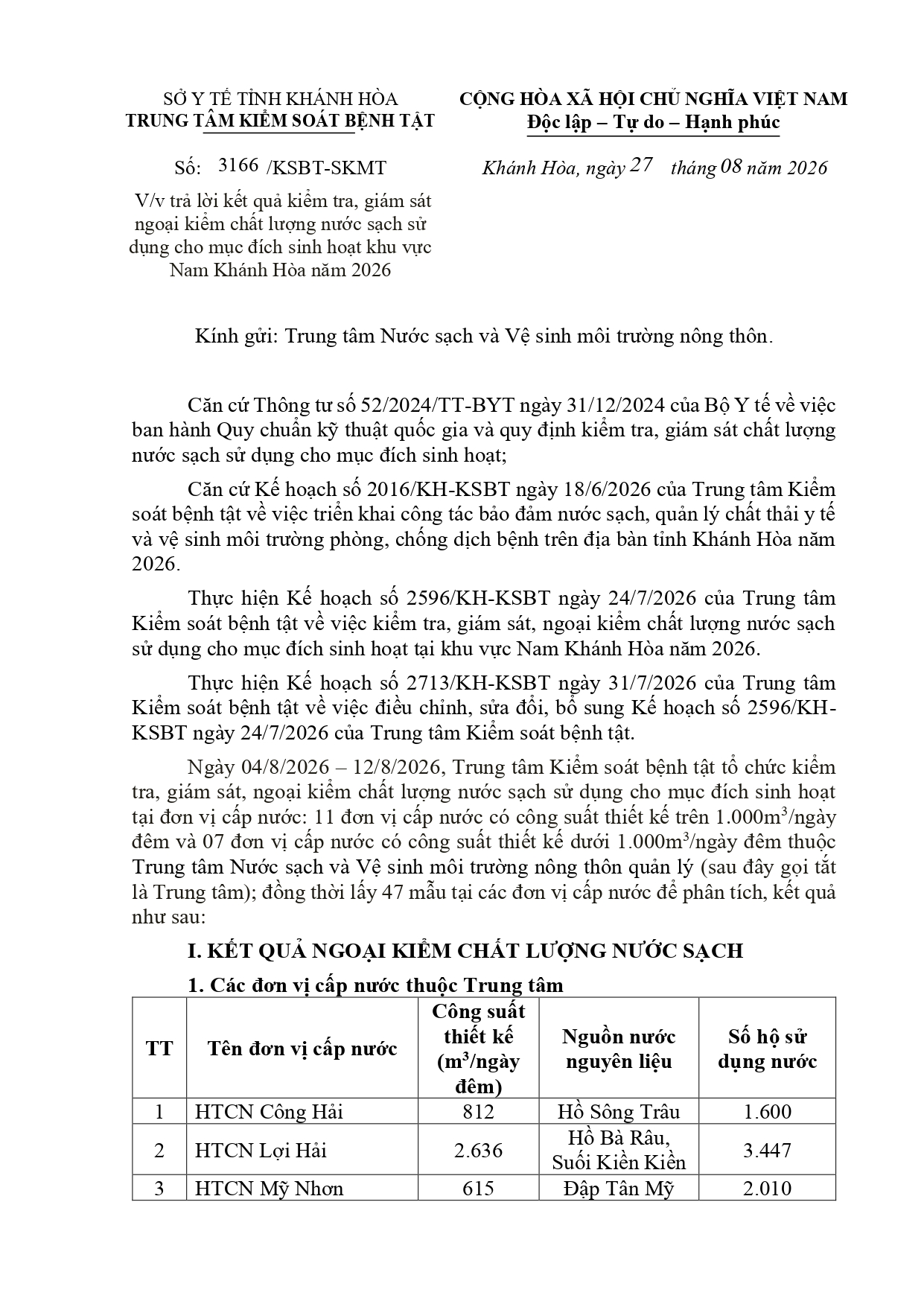 V/v trả lời kết quả kiểm tra, giám sát ngoại kiểm chất lượng nước sạch sử dụng cho mục đích sinh hoạt khu vực Nam Khánh Hòa năm 2026